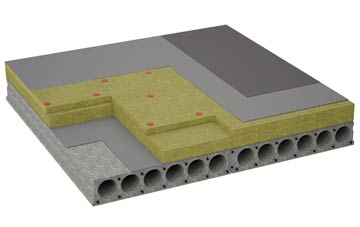 considerations of Clashmore flat roofing insulation